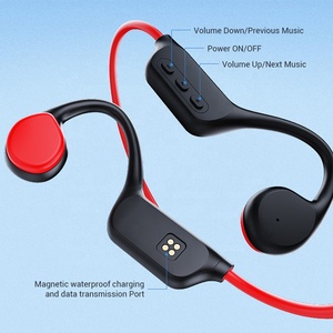 Audífonos Inalámbricos de Conducción Ósea a Precio de Fábrica, Auriculares Impermeables con Conducción Ósea, Audífonos Inalámbricos - Product Image 3