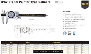 Calibrador Vernier Asimeto de Rango Completo 0-150mm 0-6 Pulgadas con Rodillo de Pulgar para Venta al por Mayor de Ferretería B2B - Product Image 3