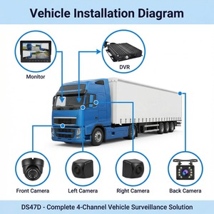 Enregistreur vidéo <span class=keywords><strong>mobile</strong></span> 4CH 360° sans angle mort avec caméra latérale/arrière, GPS 4G, double carte SD, vision nocturne, garantie 1 an, télécommande - Product Image 3
