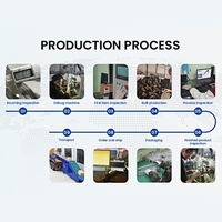 Pegas Kompresi Baja Tahan Karat Model Spiral Penggunaan Industri Tersedia Sesuai Pesanan Berbagai Ukuran Beban Kiri/Kanan