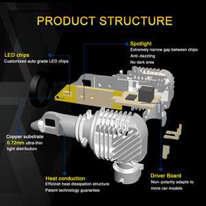 Băng Màu Xanh 9005 LED Đèn Pha Bóng Đèn Chùm Cao 1:1 Thiết Kế HB3 Đèn Pha 3200 Lumens 6500K Trắng Cực Kỳ Sáng LED xe Đèn Pha - Product Image 4