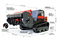 Traktor Mini Robot Pemotong Rumput Otomatis Bertenaga Bensin Efisiensi Tinggi, Dapat Disesuaikan,  Zero Turn,  Remote Control