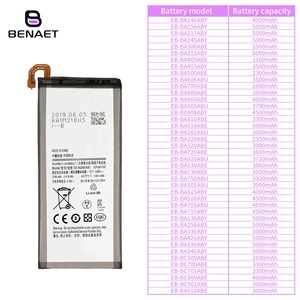 <span class=keywords><strong>Batterie</strong></span> de EB-BG885ABU d'usine 3700mAh adaptée A8Star A8S A9 Star SM-G885F G8850 G885Y G855 pour <span class=keywords><strong>batterie</strong></span> de téléphone <span class=keywords><strong>Samsung</strong></span> Galaxy - Product Image 6