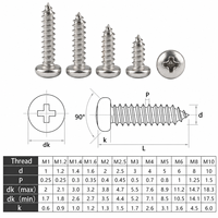 Steel Pan Head Self Drilling Screws Phillips Drive Cross Recessed Screws M8 for Sheet Metal Fastening Wholesale