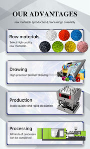 定制压铸模具压制模具 - Product Image 4