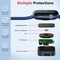 Chargeur sans fil magnétique portable 5W, charge rapide PD, alliage d'aluminium, type-C, accessoires de voyage pour Apple Watch Series Ultra SE