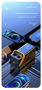Batterie externe étanche 50000 mAh à charge ultra-rapide avec 3 câbles PD 22,5 W et lampe torche – Grande capacité – Vente flash - Product Image 2