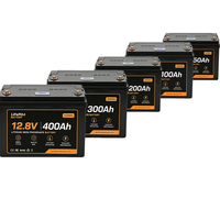 Batterie LiFePO4 JIUYUNENG 12.8V 400Ah CE IEC62619 6000 cycles Bluetooth BMS Grade A pour système solaire hors réseau