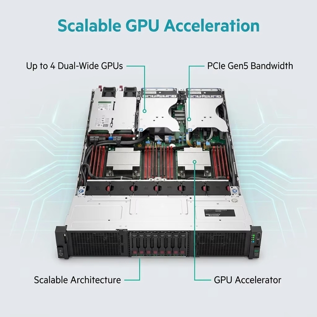 High Core Count 4 Dual Wide Gpu Cards Hpe Proliant Dl380a Gen11 2u Rack Mounted Server