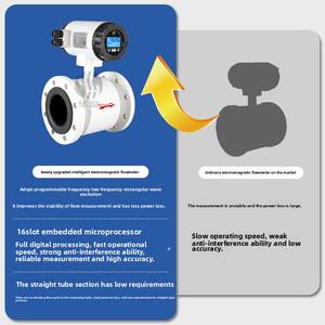 ステンレス鋼製下水熱水酸アルカリメーカーインテリジェント小径電磁流量計工業用 - Product Image 4