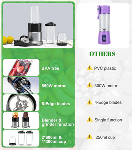Blender professionnel <span class=keywords><strong>Silver</strong></span> <span class=keywords><strong>Crest</strong></span> 800W 2-en-1, mixeur puissant pour smoothies, <span class=keywords><strong>presse</strong></span>-agrumes, robot culinaire, approuvé CE FDA - Product Image 4