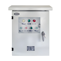 Fournisseur Boîte de distribution Armoire électrique Prix départ usine Armoire