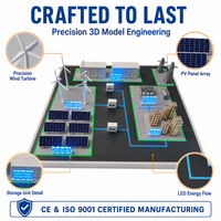 Modèle de table de sable haute simulation, fait main, pour l'énergie nouvelle, service personnalisé