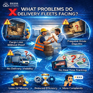 Caméra embarquée 4G avec GPS, enregistreur vidéo mobile, surveillance vidéo en temps réel, système de caméra pour flotte de camions de livraison - Product Image 5