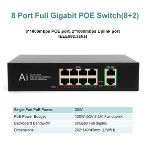 การถ่ายทอดสดกลุ่มกล้อง4K ระบบติดตามการซูม20X กล้อง ndi PTZ พร้อมจอยสติ๊กสวิตช์ PoE - Product Image 6
