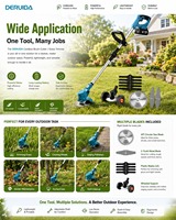 Tondeuse à gazon multifonctionnelle sans fil à batterie avec poignée réglable, tondeuse électrique à rayon de braquage zéro pour jardin avec roues