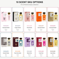 Vente en gros de parfums en spray personnalisés avec étiquette privée, 75 ml, 10 senteurs pour femmes, hommes, unisexe, impression à l'écran, OEM, ODM, fournisseur de parfums en vrac