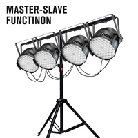 Luz LED DMX RGB 3 en 1 de Aluminio Big Dipper LPC007, 54*3w, Diseño de Soporte para Escenario, Iluminación para Discotecas y Fiestas