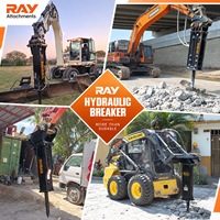 Ciseaux hydrauliques RAYATTACHMENTS RHB125 125 mm pour excavatrices moyennes 15-18 tonnes (côté, boîte, dessus) ISO 9001:2008 CE