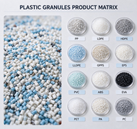 Granulés de plastique EVA vierges, résine EVA en granulés pour semelles de chaussures, mousse, emballage et jouets, matière première