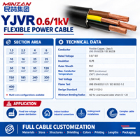 Câble électrique flexible en cuivre de classe 5, basse tension 0,6/1,0 KV, YJVR 3*6mm 3*4mm 5*50mm, conducteur en cuivre, PVC XLPE