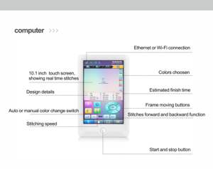 Máquina <span class=keywords><strong>de</strong></span> Bordar <span class=keywords><strong>de</strong></span> 1 Cabezal con Entrega Rápida en 7 Días en EE. UU., Ideal para Camisetas Planas, Gorras y Sombreros, a Buen Precio - Product Image 2