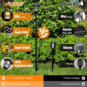 Không thấm nước năng lượng mặt trời Pathway ngọn lửa đèn: dẫn ngọn đuốc cảnh quan kim loại cho an ninh ngoài trời & Ambiance - Product Image 3