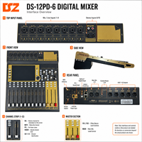 Mezclador Digital de 12 Canales DSZ DS-12PD-6, Consola de Mezcla de Audio, Pantalla Táctil, Control Remoto Multidispositivo, Salida USB para Sonido