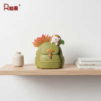 Roogo Intérieur Décor À La Maison Résine Jardinière Pots Hérisson Sac À Dos Inspiré Pot De Fleur pour Succulentes Plantes D'intérieur