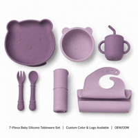 Ensemble cadeau pour bébé en silicone, ensemble d'alimentation pour bébé, assiette, bol, bavoir, cuillère, tasse, qualité alimentaire, logo personnalisé, emballage de vente au détail pour les détaillants