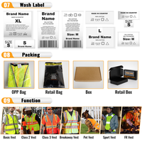 Chaleco de Trabajo de Seguridad ANSI Clase 2 con 5 Puntos de Liberación Rápida, Múltiples Bolsillos y Malla Transpirable para Construcción y Seguridad Ferroviaria