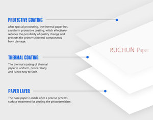 Một Lớp 2 3 4 5 Phần Ply Thư Tùy Chỉnh Kích Thước 8-1/2x14 Carbonless Màu Bản Sao Giấy Cho Máy In Phun Laser Máy Photocopy Bù Đắp Báo Chí Máy In - Product Image 2