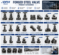 Vanne à boisseau sphérique en acier forgé F53 Super Duplex à brides Classe 600, 3 pièces, résistante à la corrosion, usine OEM