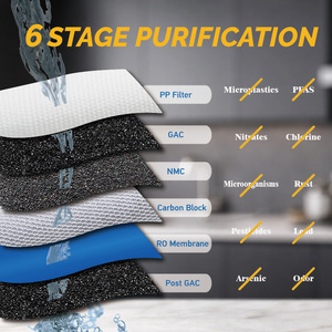 Système de filtration d'eau par osmose inverse sans réservoir sous évier, 6 étapes, <span class=keywords><strong>pour</strong></span> cuisine domestique, avec <span class=keywords><strong>robinet</strong></span> et support en acier inoxydable - Product Image 6