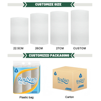 Papier toilette ultra doux et confortable, sans danger pour les égouts, jetable, prix de gros, directement de l'usine