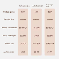Séchoir à chaussures domestique avec minuterie et lumière, chauffe-bottes portable pour adultes et enfants, désodorisant, machine électrique de séchage de chaussures 12W, prise UE