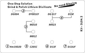 Bộ mài và đánh bóng điện cho mũi khoan kim cương Lithium Disilicate Poplar dùng cho phòng thí nghiệm 1 bộ/hộp - Product Image 2