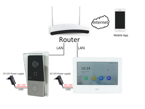 HIK orijinal DS-KIS702Y-P görüntülü kapı telefonu <span class=keywords><strong>2</strong></span>-Wire IP Video interkom paketi villa için - Product Image 4
