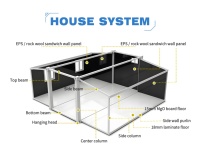 Maison conteneur en acier extensible de 20, 30 et 40 pieds avec 3 chambres pour hôtels et bureaux