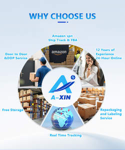 Không Khí Miễn Phí Vận Chuyển Nhanh Chóng Vận Chuyển Hàng Hóa Đường Biển Trung Quốc Cửa Đến Cửa Dịch Vụ Hậu Cần USA Vận Chuyển Hàng Hóa Giao Nhận Đại Lý Vận Chuyển - Product Image 3