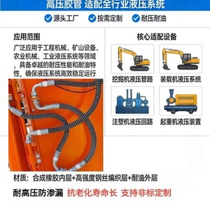 High Pressure Hydraulic <b>Hose</b> Steel Wire Braided Nitrile <b>Rubber</b> 6mm-76mm High Pressure Resistant Pipe For Industrial Use - Product Image 3