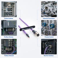 Rangkaian Kabel Profibus M12 B-Code 2 Pin Female Panel Mount dengan Ujung Terbuka dan Dilindungi untuk Peralatan Otomasi Industri