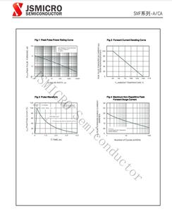 SMF24A SMF5.0A/6.0A/7.0A/7.5A/8.0A/8.5A/9.0A/10A/11A/12A/13A/14A/15A/16A/17A/20A/22A/26A/28A/30A/33A/36A/40A 200 وات ثنائي التلفزيون - Product Image 5