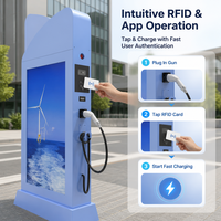 Borne de Recharge Commerciale pour Véhicules Électriques 44kW Double Type 2 OCPP 1.6 avec Carte RFID Certifiée CE et Écran Publicitaire 55 Pouces