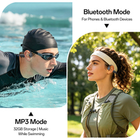 Nouveaux écouteurs sportifs à conduction osseuse étanches IPX8, écouteurs ouverts BT6.0, casques sans fil pour la natation