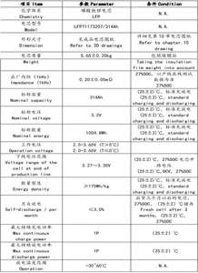 11000循环大容量314Ah Lfp电池高能量密度320Ah 340Ah Hthium 3.2V Lifepo4电池，用于5Mwh Bess容器 - Product Image 2