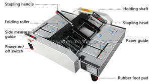 ZY-2 A3 + 317毫米畅销订书机钉子小册子装订机印刷厂折叠机，办公室 - Product Image 2