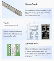 Puerta Automática de Aleación de Aluminio con Motor de Corriente Continua de Levitación Magnética, Silenciosa, de Bajo Consumo y Ahorro de Energía, Moderna, para Oficinas, Hoteles y Comercios