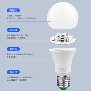 Led Bulb E27 12W 6500K High Brightness Energy Saving With <b>Sensor</b> <b>For</b> Home Hallway Stairwell - Product Image 1