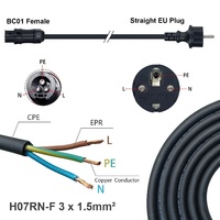 Câble AC Schuko Zh-3 avec prise Betteri Bc01 et compteur de puissance Shelly pour système micro-onduleur photovoltaïque